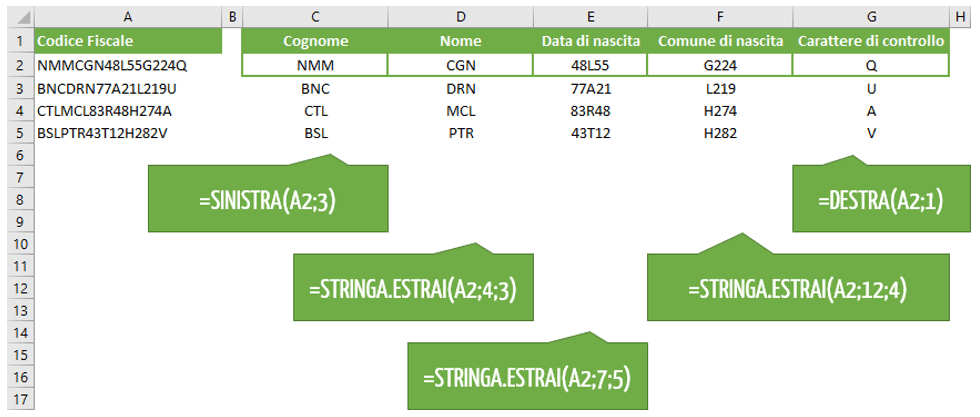 Come Estrarre Nome e Cognome dal Codice Fiscale in Excel